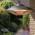 Sirius Terrassevarmerlampe – Sort